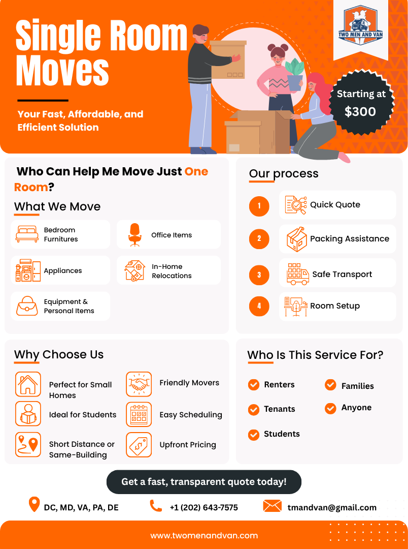Orange flyer: Single room moves. People packing boxes. Service information, contact details, and benefits listed.