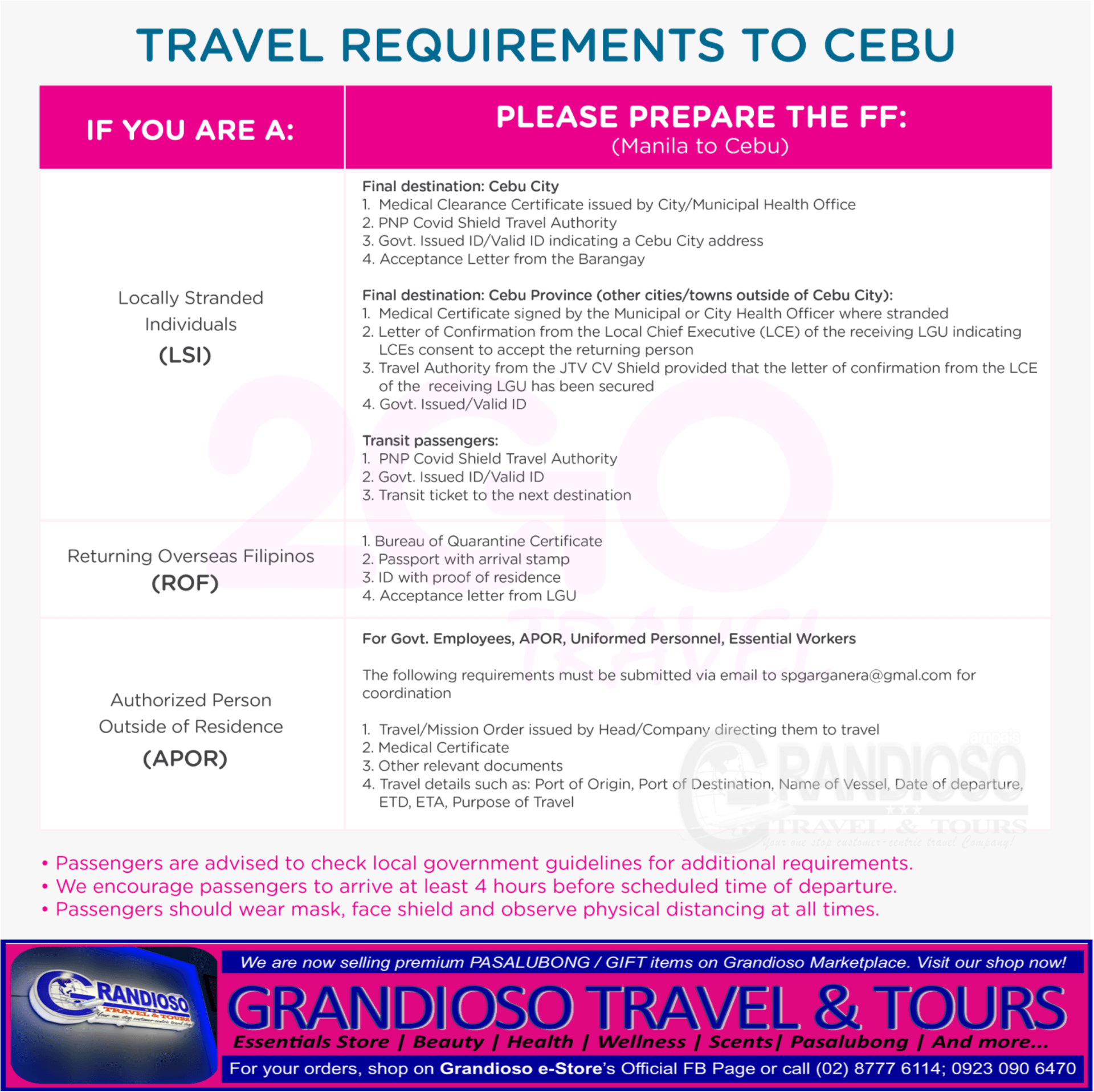 mindanao travel requirements