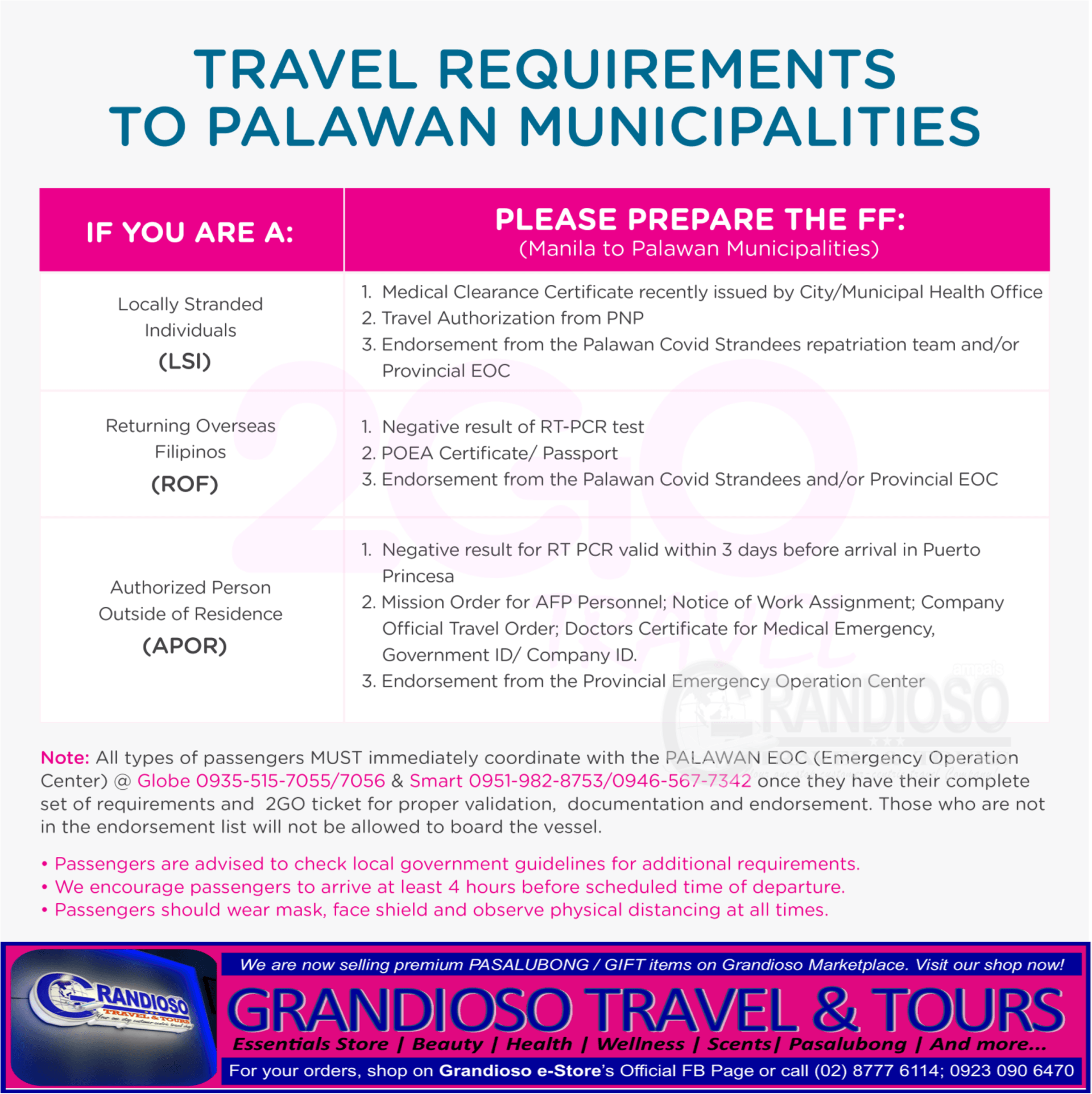 travel requirements to manila from province
