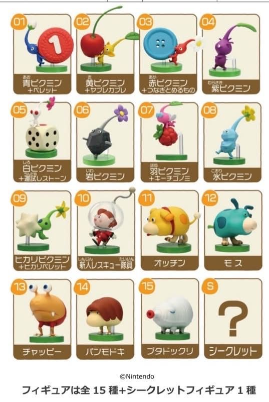 (預購) Furuta 皮克敏 Pikmin 巧克力蛋盲盒