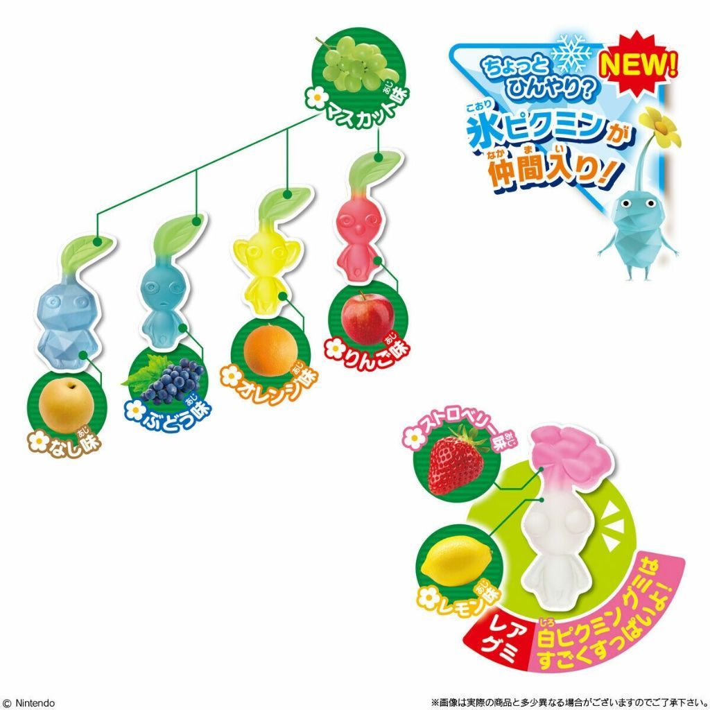 (預購) 日本PIKMIN 皮克敏造型軟糖