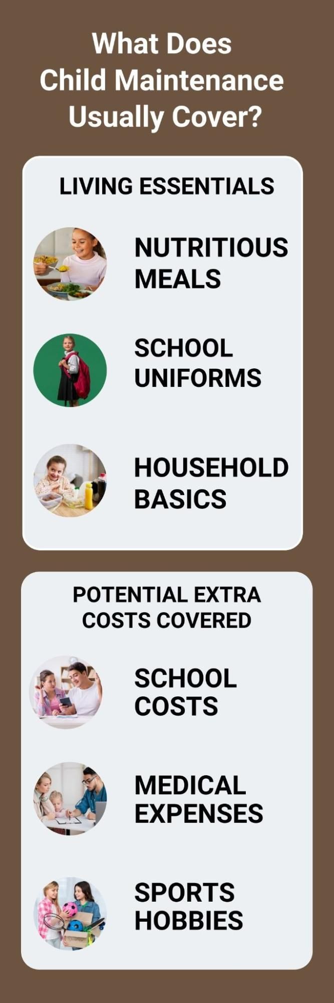 What Does Child Maintenance Usually Cover-fosterslegal.co.uk