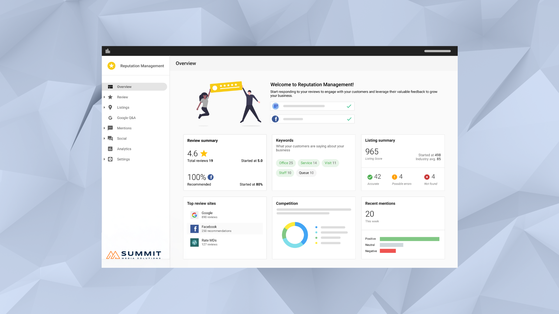 A computer screen with a dashboard on it.