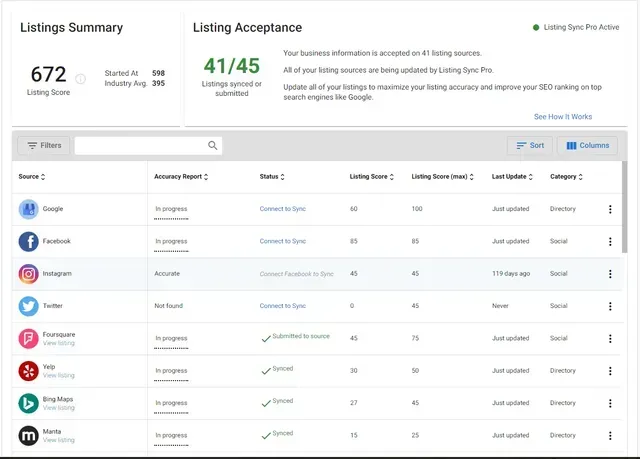A screenshot of a website showing a listing summary and listing acceptance.