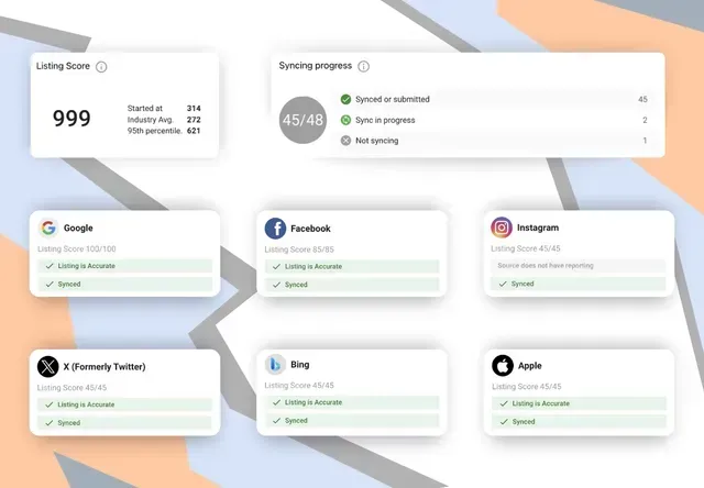 A dashboard with a bunch of icons on it