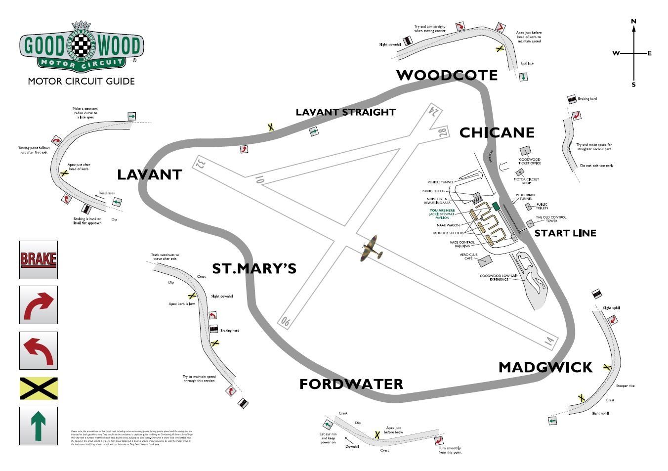 Goodwood Motor Circuit Track Day