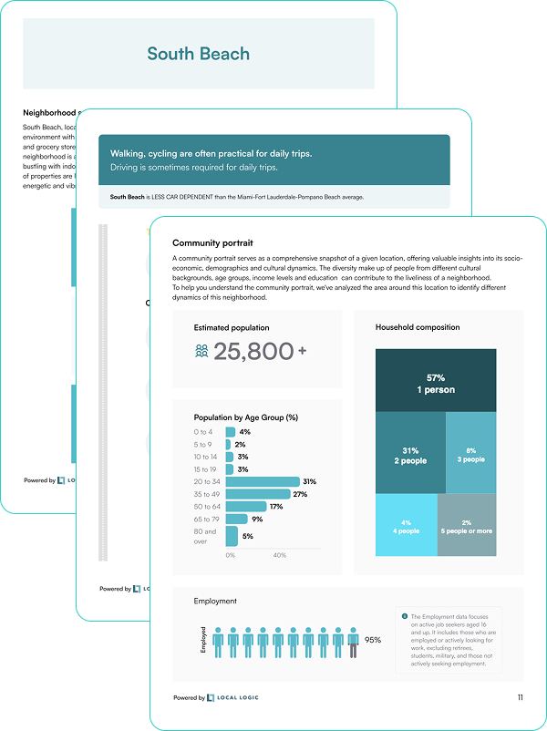 How to Brand and Share with MLS-Touch
