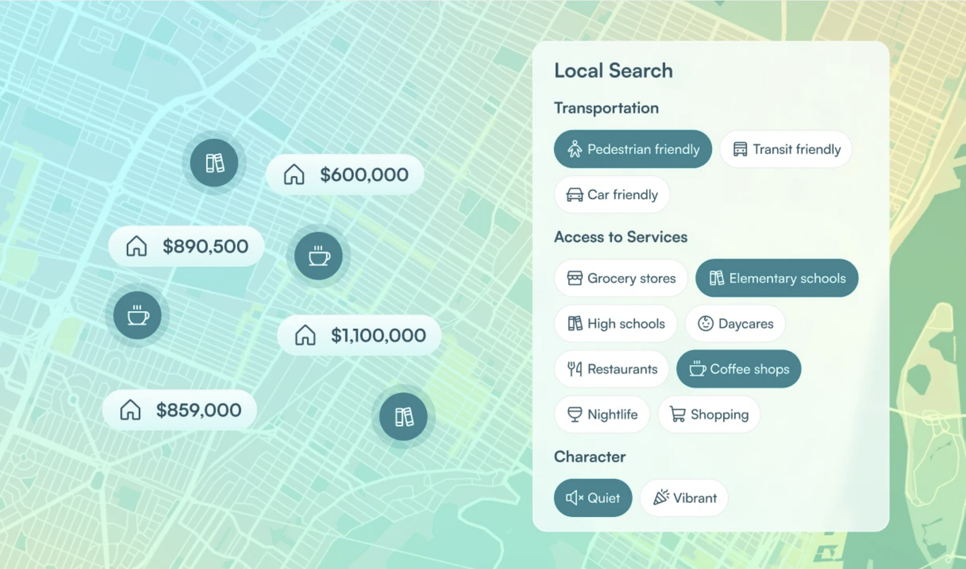 How to Brand and Share with MLS-Touch