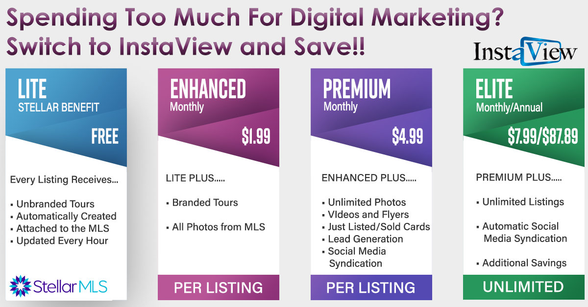 Spending too much for digital marketing? Switch to InstaView and save!