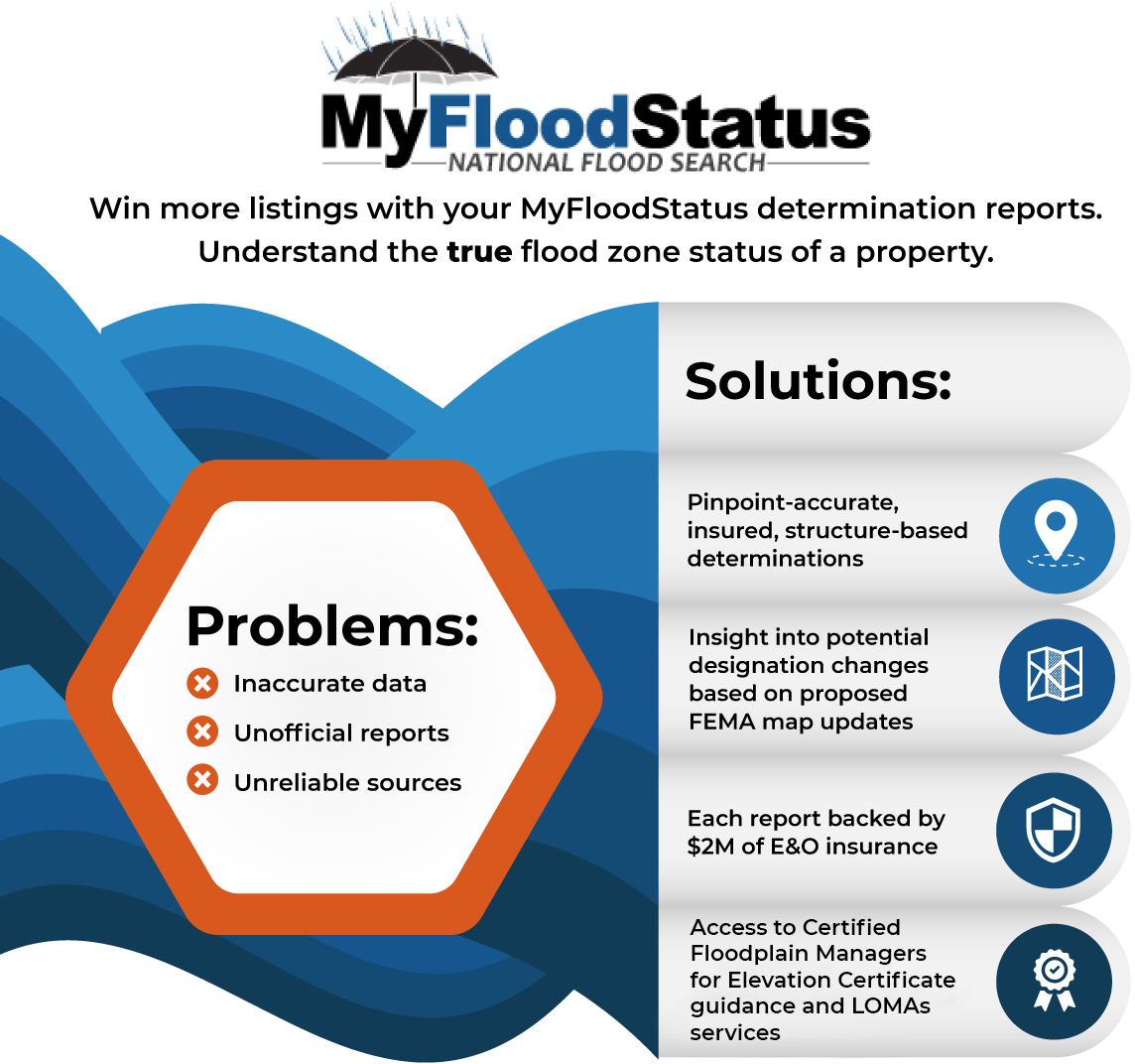 MyFloodStatus: Win more listings with your MyFloodStatus determination reports. Understand the true flood zone status of a property.