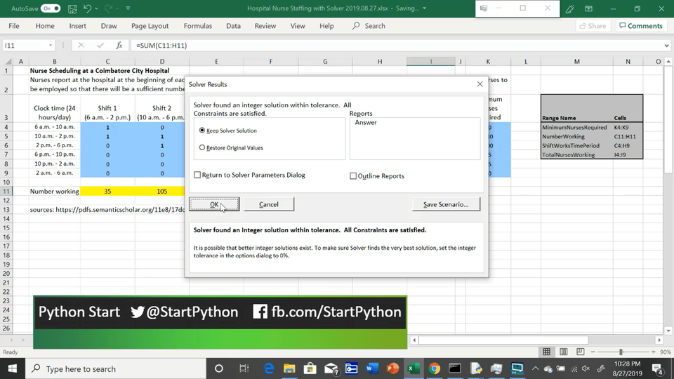 Solver Results