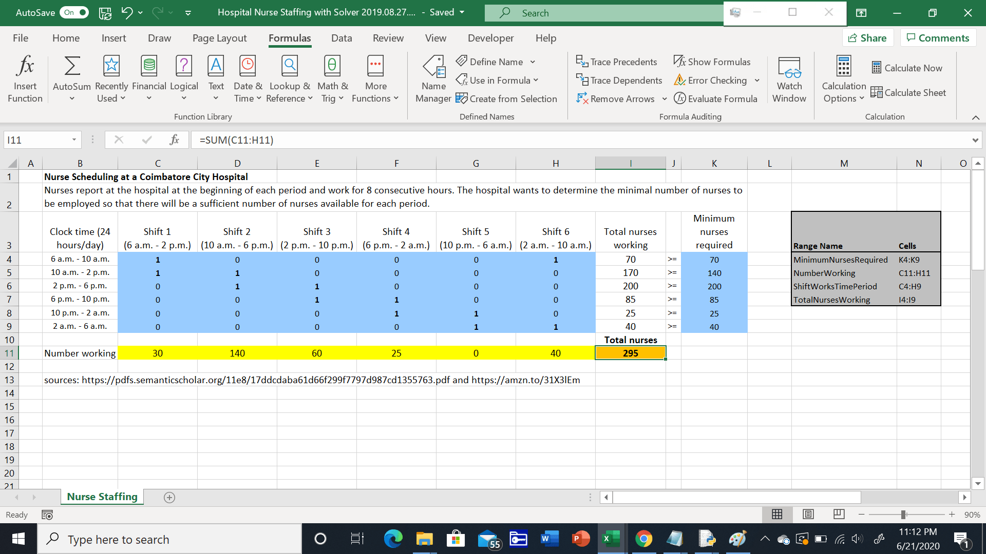 Checking PuLP results