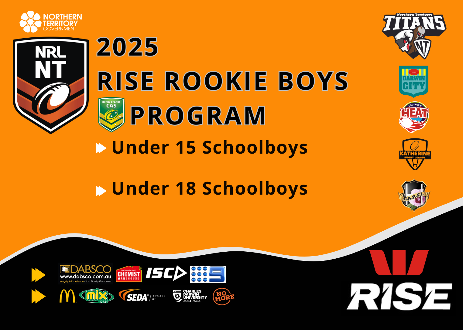 2025 rise rookie cas schoolboys program