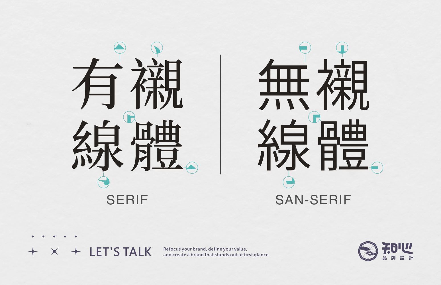 比較有襯線體（Serif）與無襯線體（Sans  Serif）的特色，了解兩種字體在標準字設計中的應用與品牌印象。