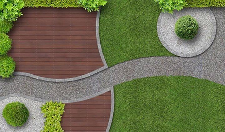 sprinkler system location