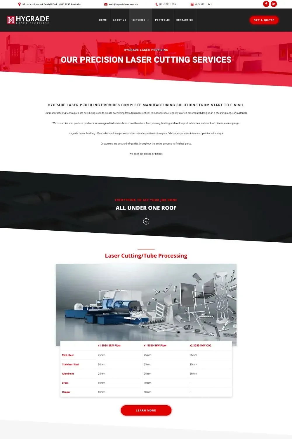 Hygrade Laser Profiling service page preview