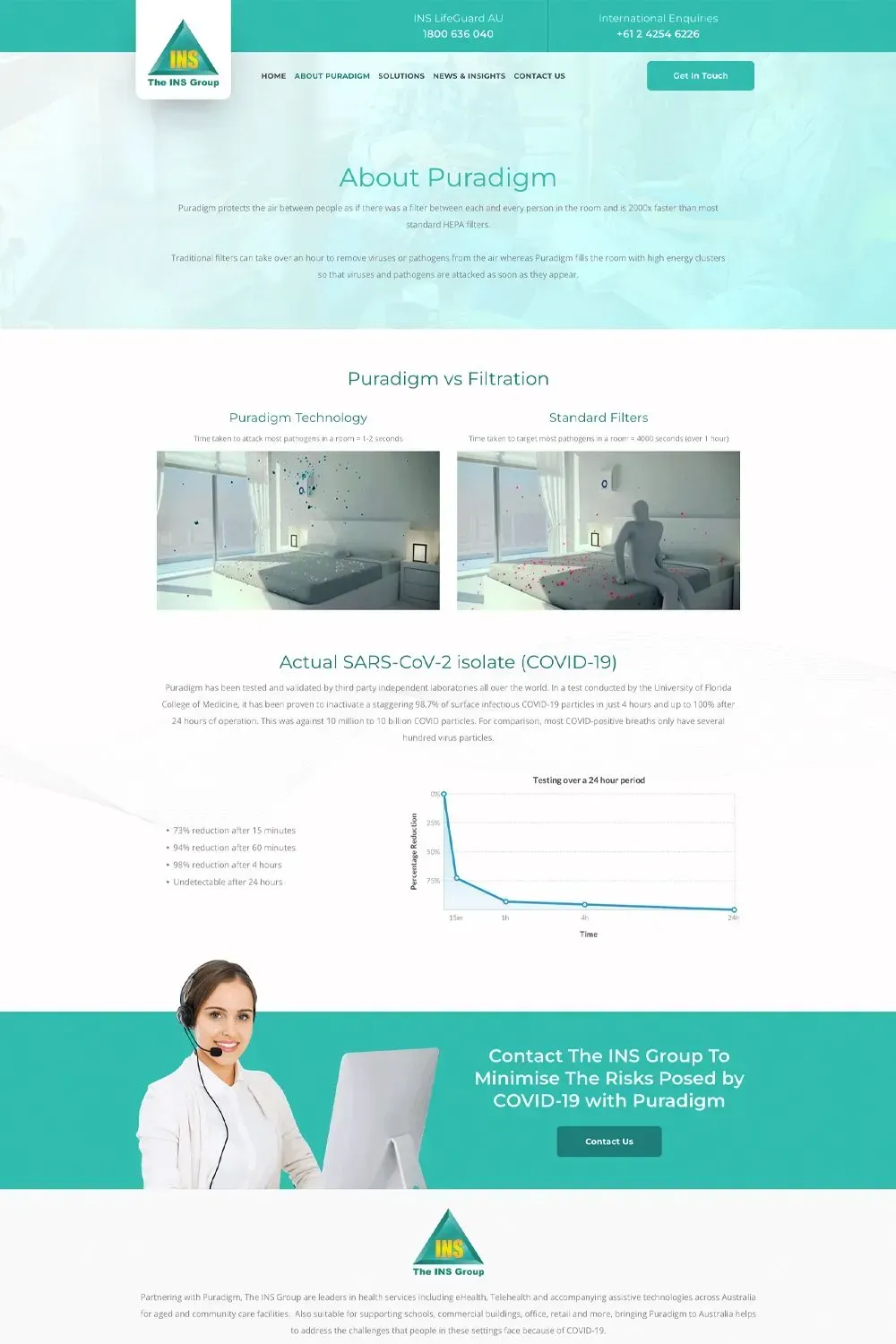 INS Air Purifiers about us page preview