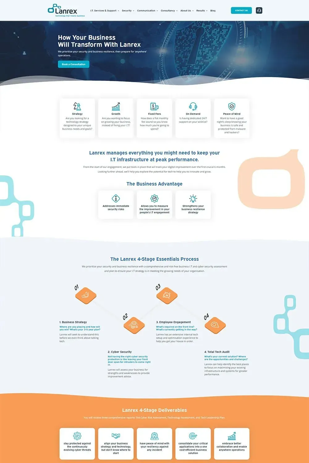 Lanrex internal page preview