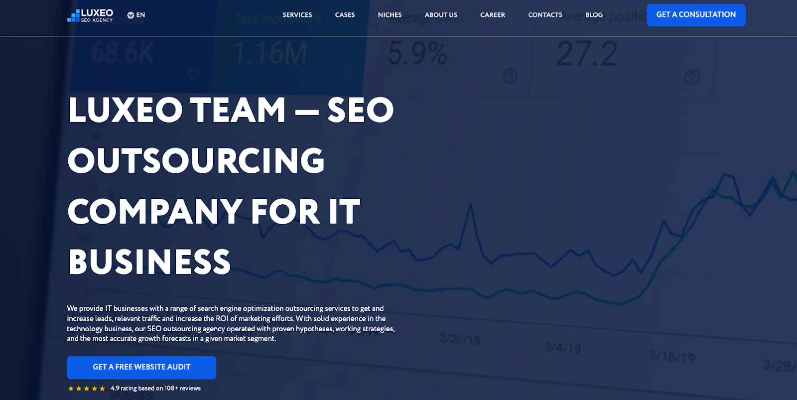 Luxeo SEO agency