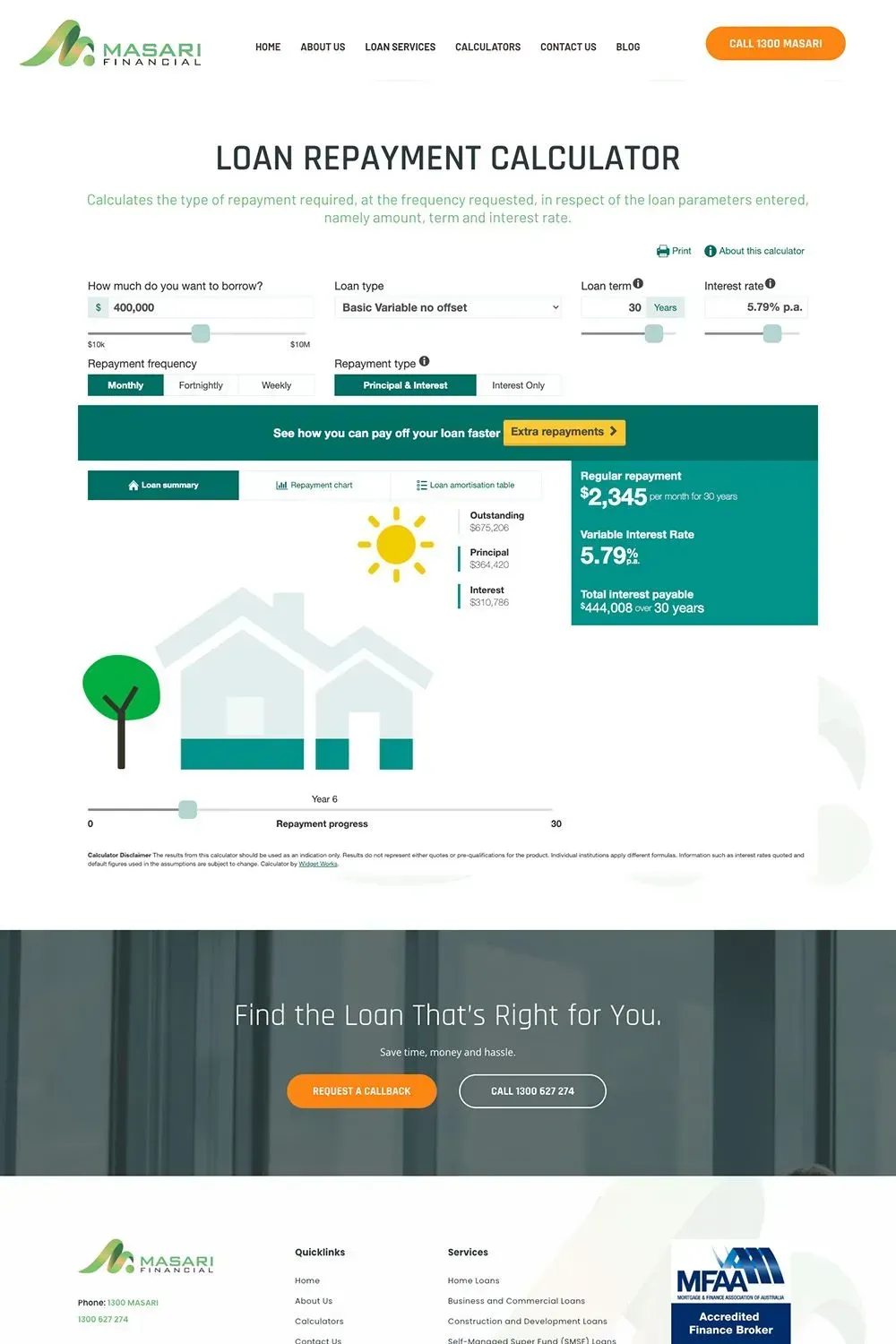 Masari Financial loan payment calculator page preview