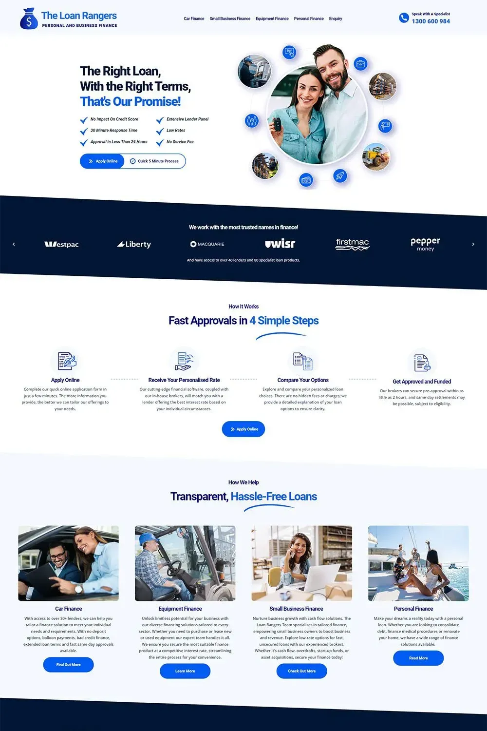 The Loan Rangers home page preview