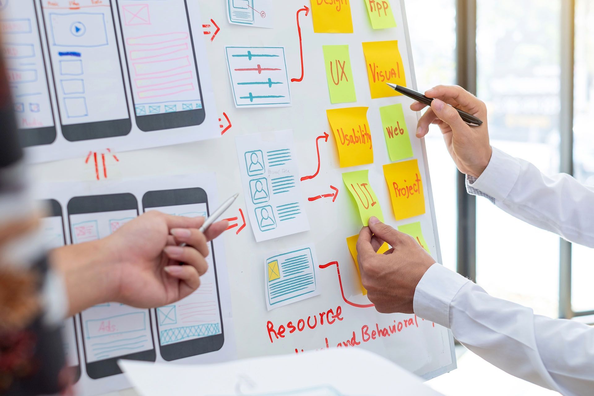 A group of people are working on a project on a whiteboard.