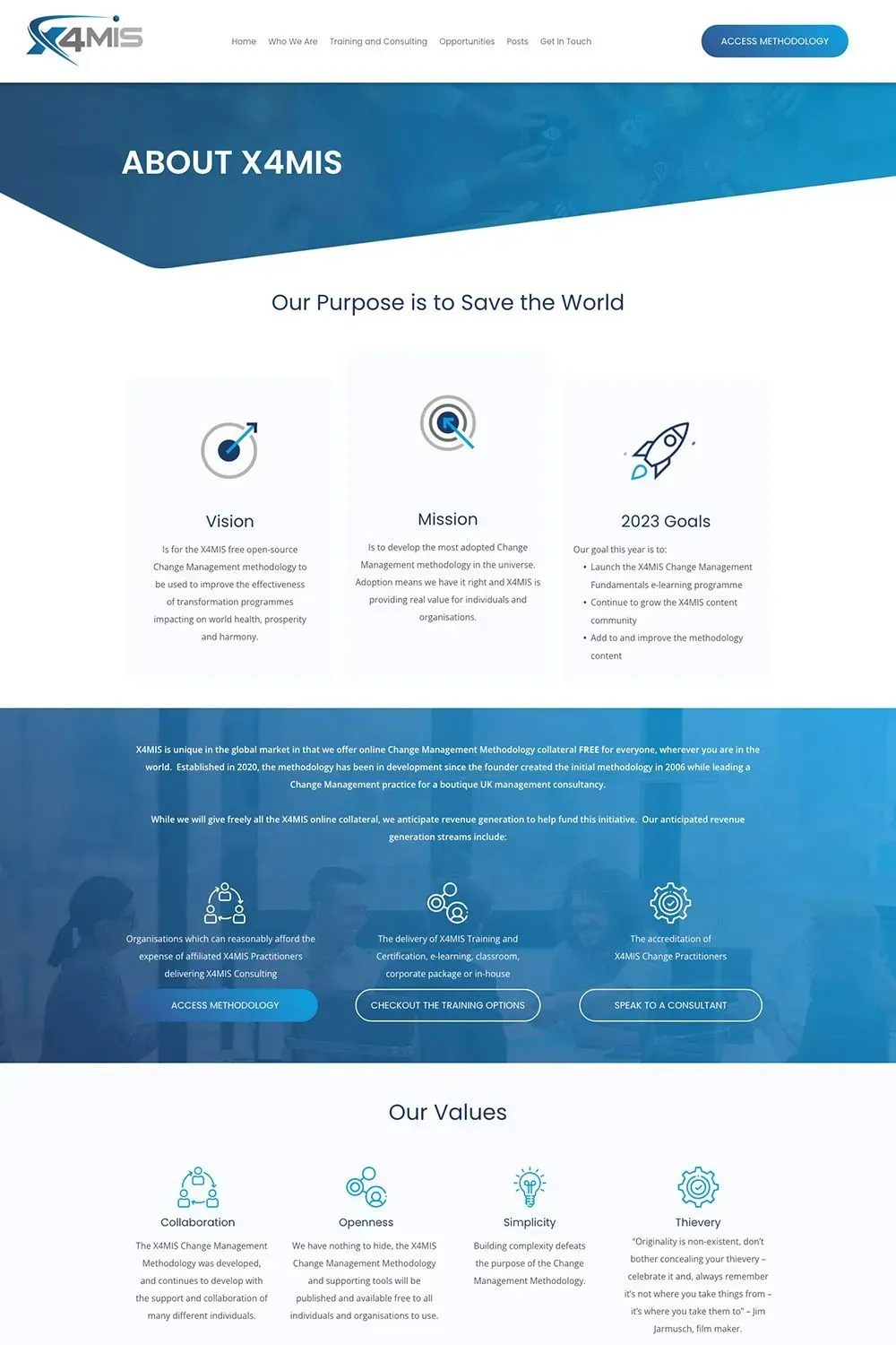 X4MIS about us page preview