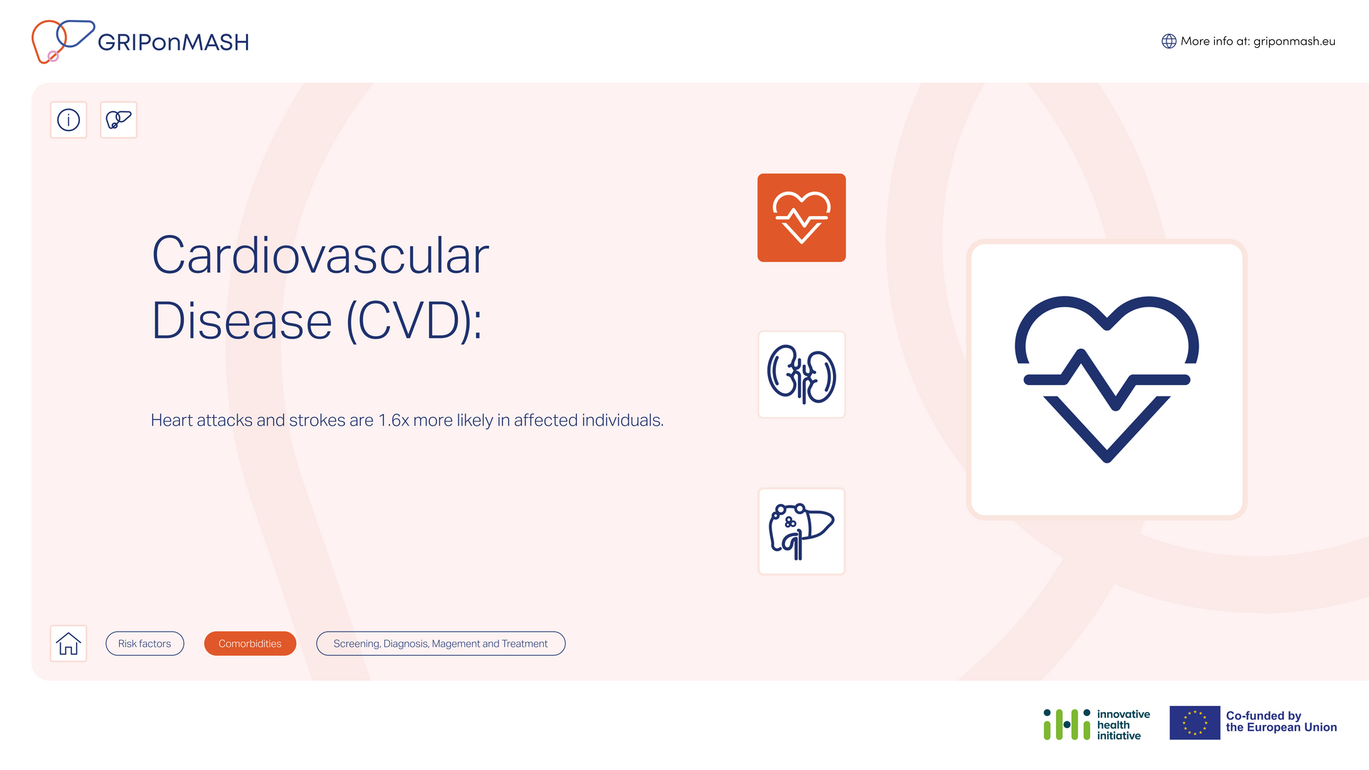 Esther de Boer, Twelve