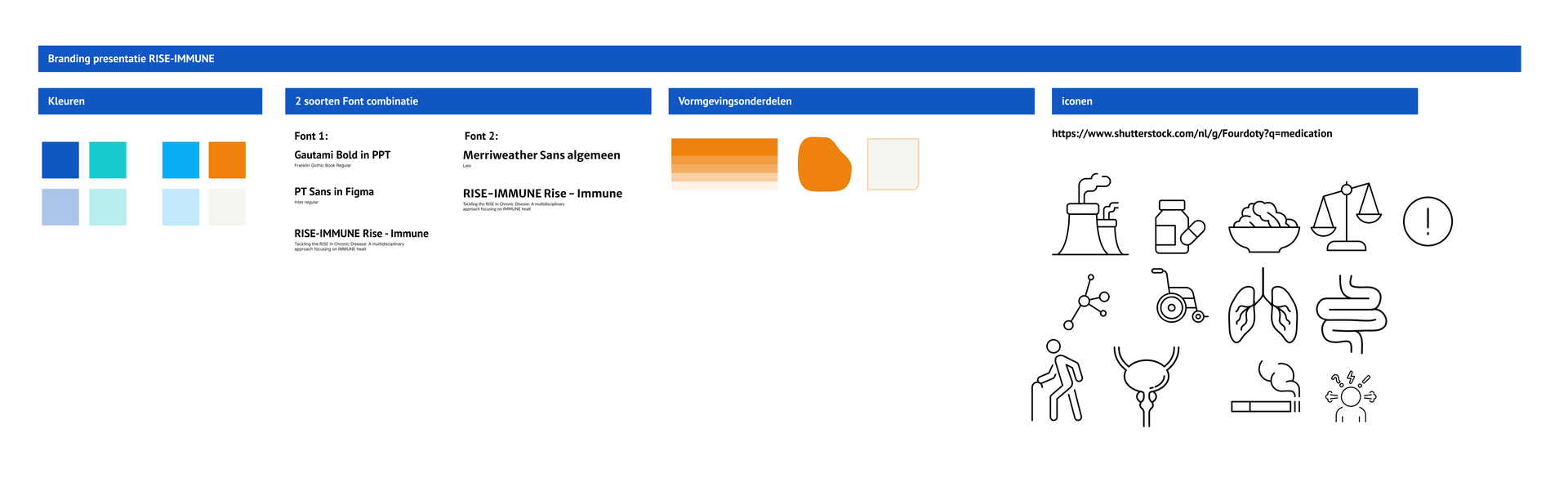 Esther de Boer, Twelve