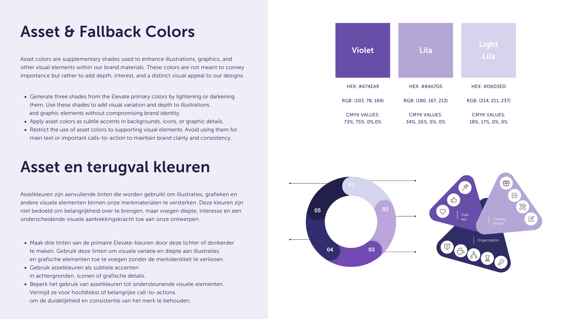 Esther de Boer, Twelve