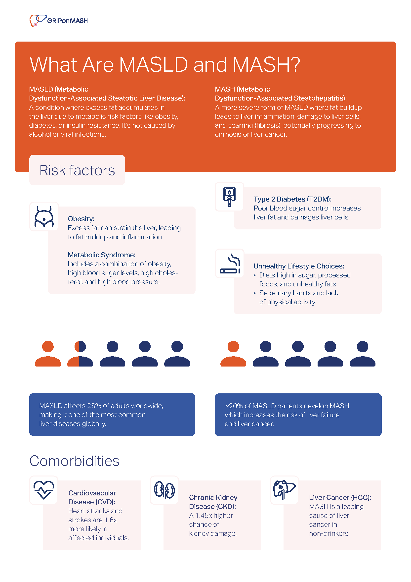 Esther de Boer, Twelve