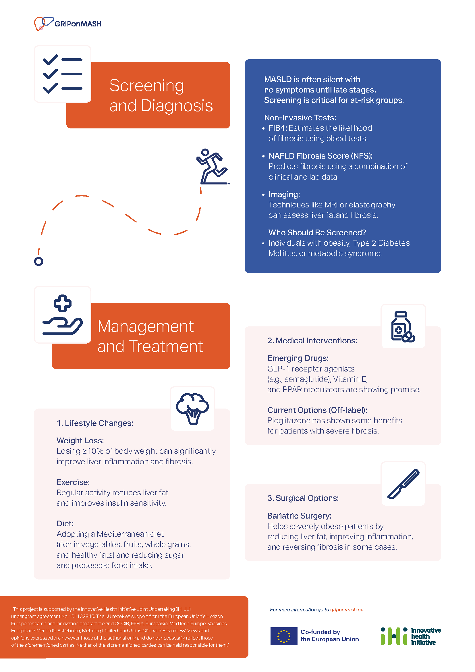 Esther de Boer, Twelve