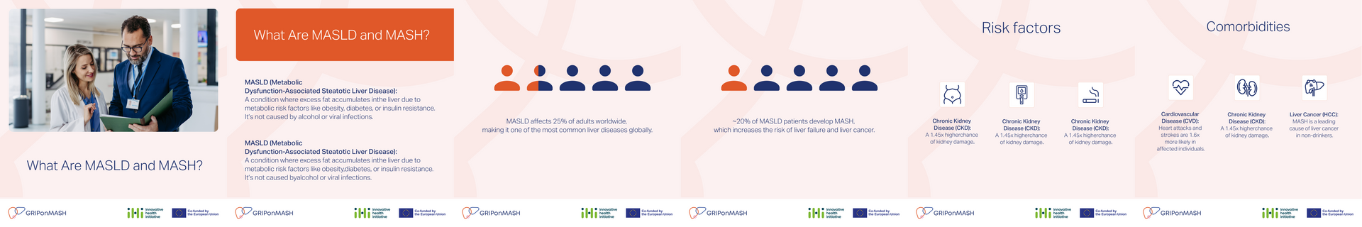 Esther de Boer, Twelve