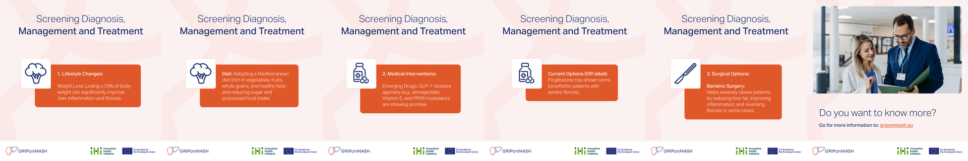 Esther de Boer, Twelve