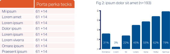 Esther de Boer, Twelve