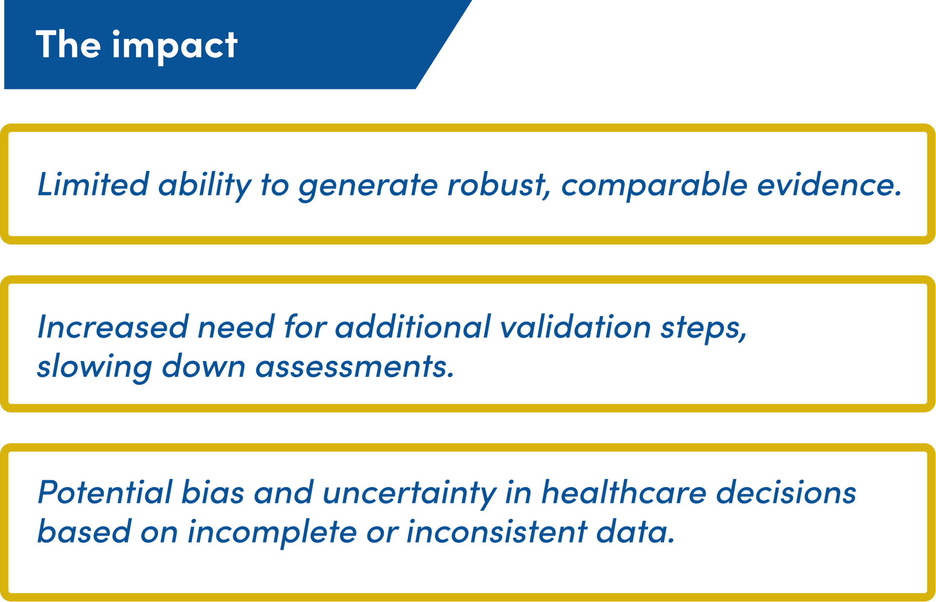 Esther de Boer, Twelve