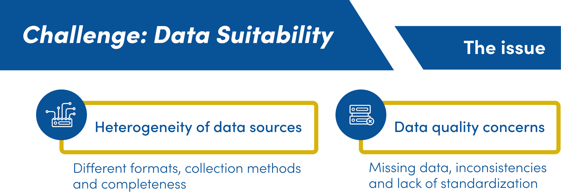 Esther de Boer, Twelve