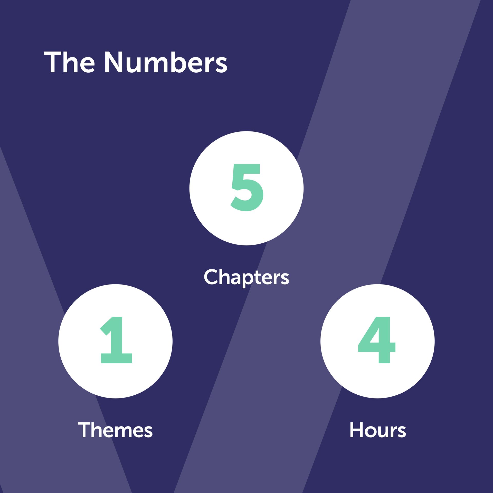 Esther de Boer, Twelve