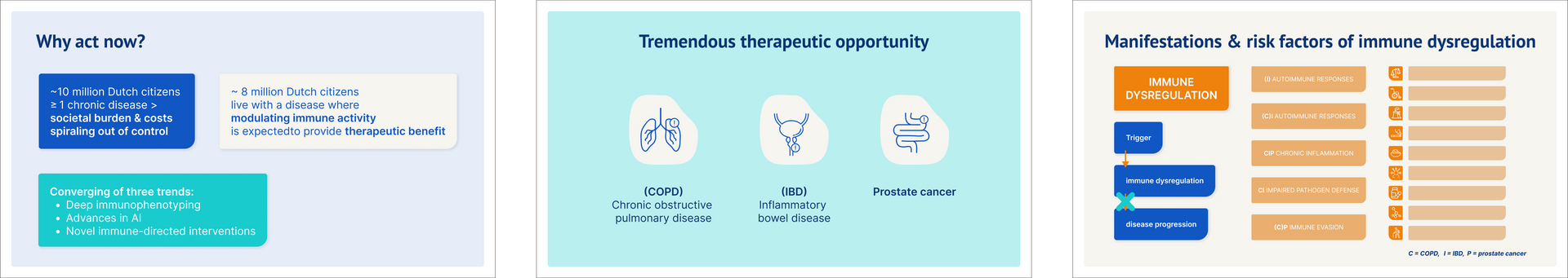 Esther de Boer, Twelve