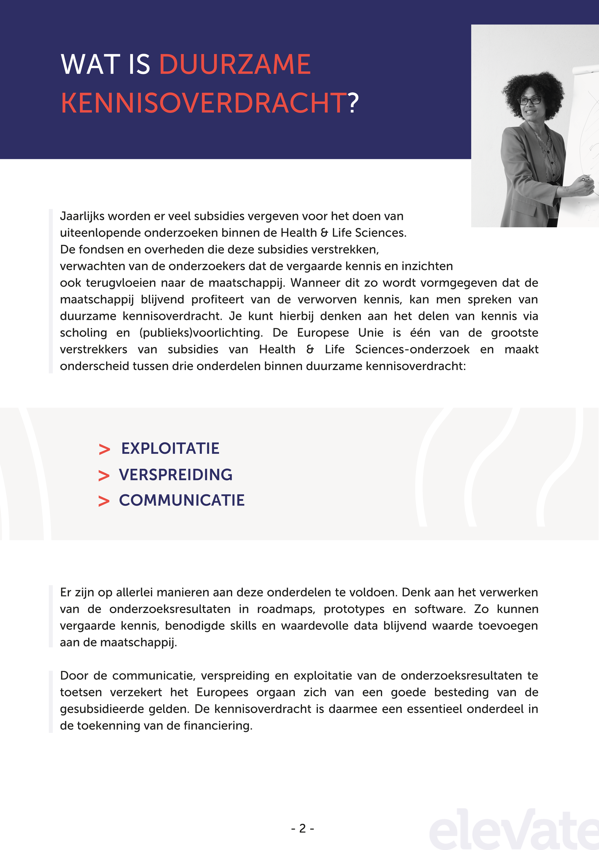 Esther de Boer, Twelve