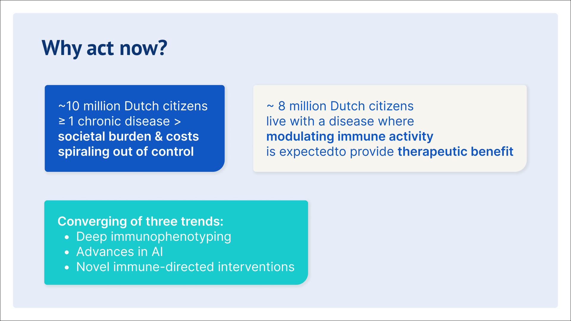 Esther de Boer, Twelve