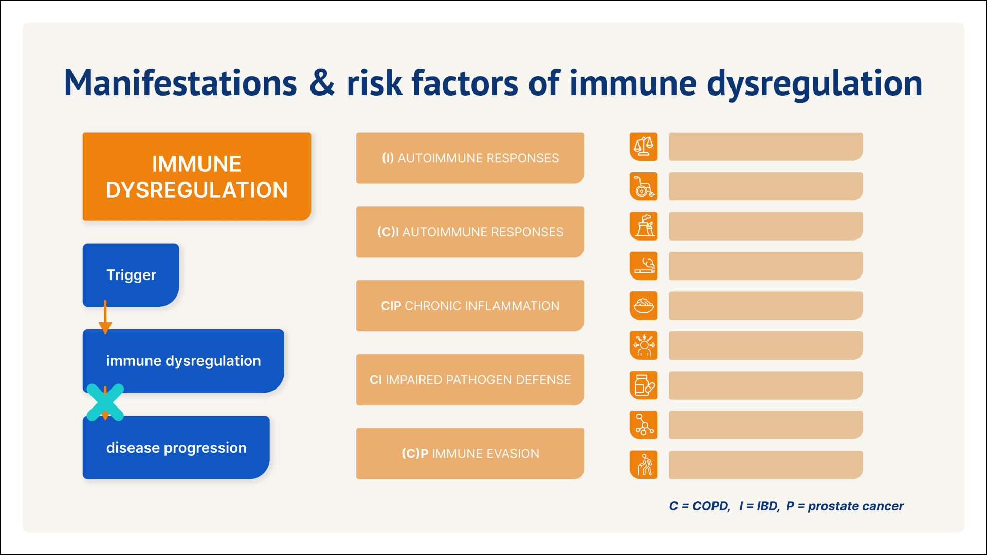 Esther de Boer, Twelve