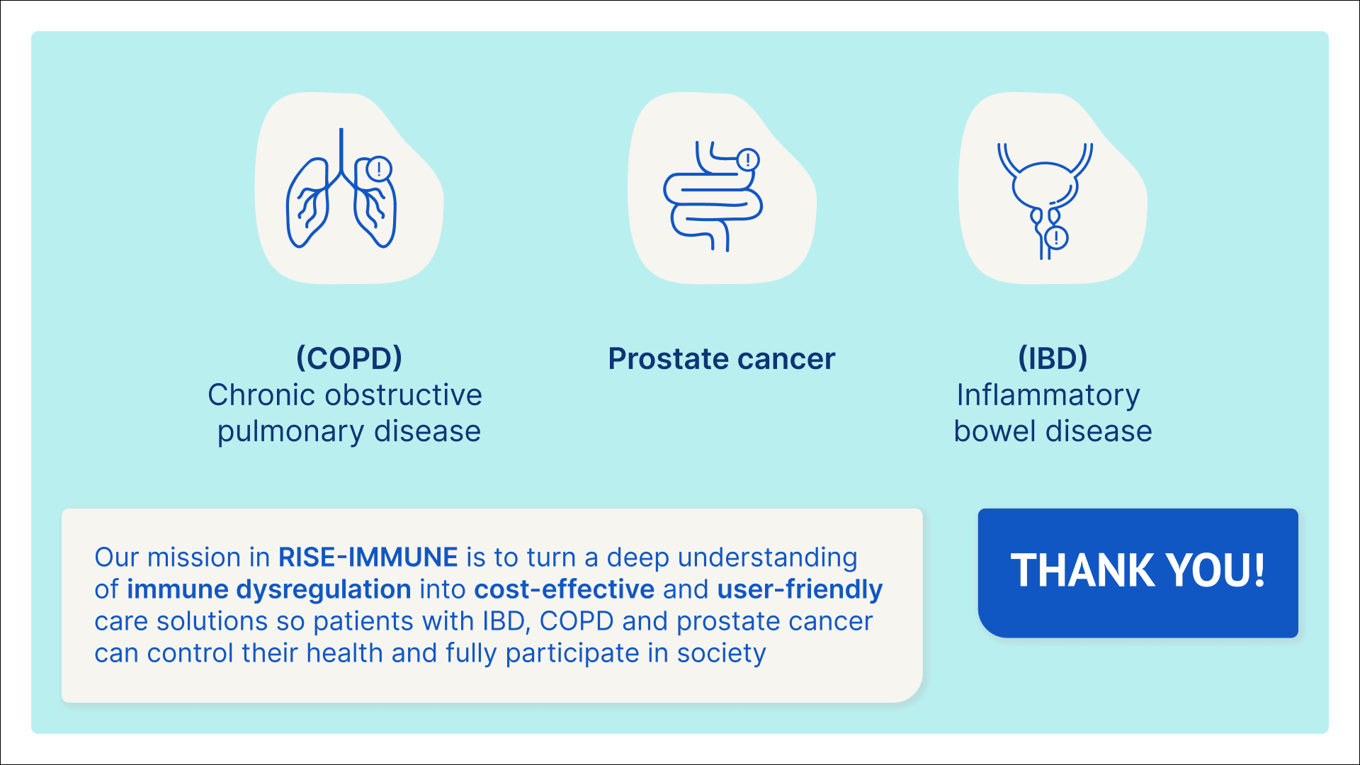 Esther de Boer, Twelve