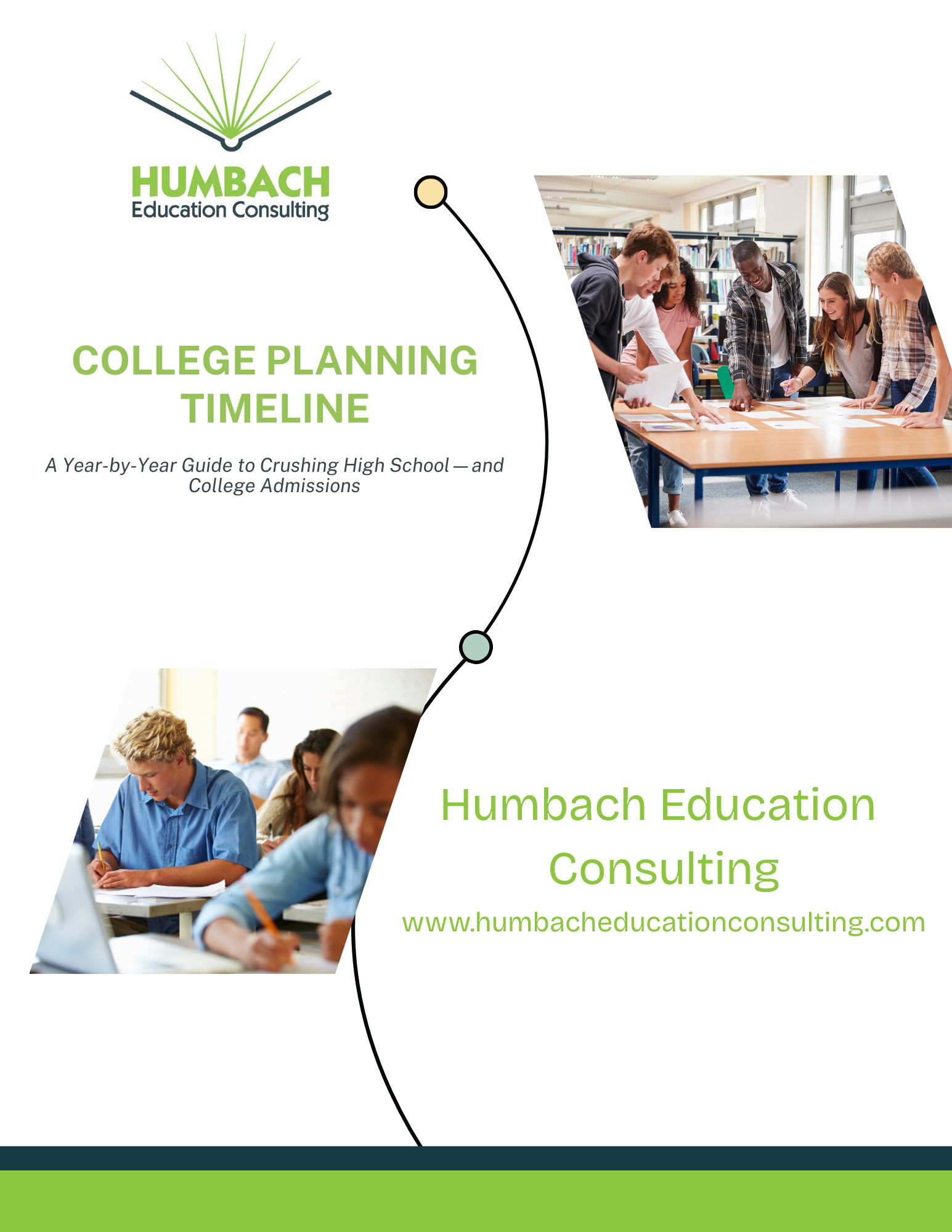 Humbach Education Consulting College Application Timeline