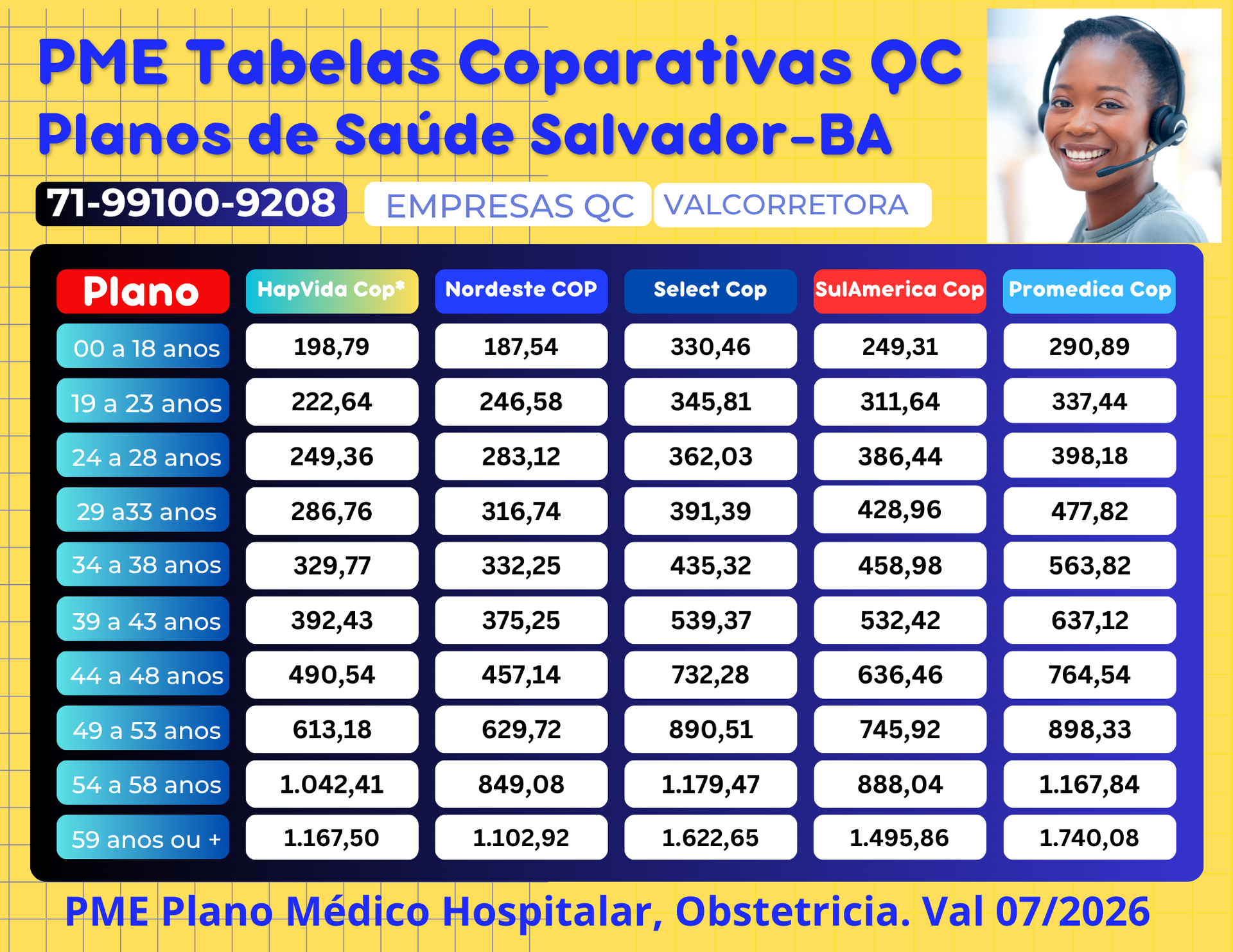 Tabelas Preços Planos Empresariais Salvador