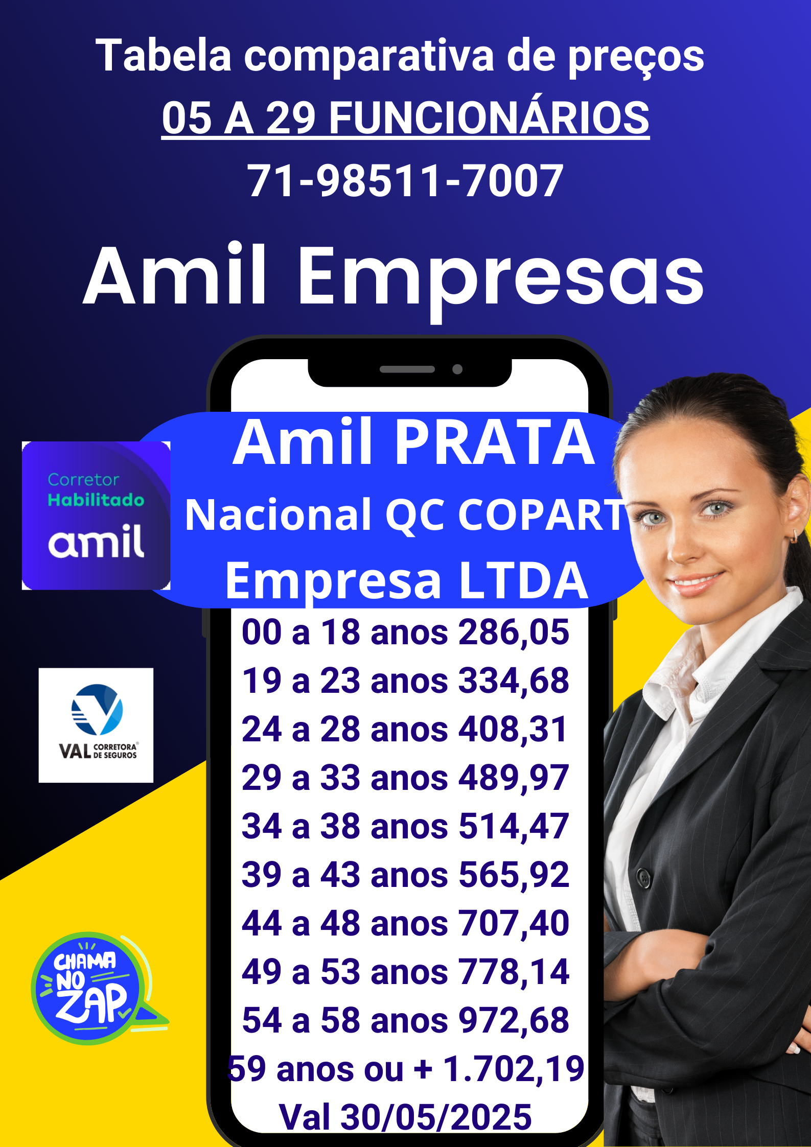 Tabela Comparativa com a média dos preços dos Planos de Saúde Empresarial Amil