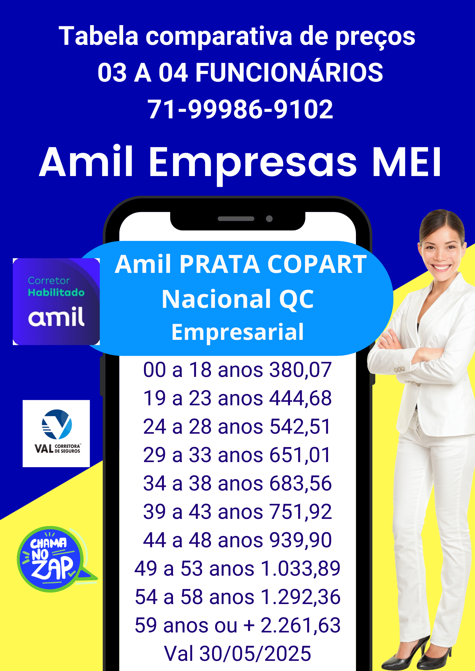Tabela Comparativa com a média dos preços dos Planos de Saúde Empresarial Amil