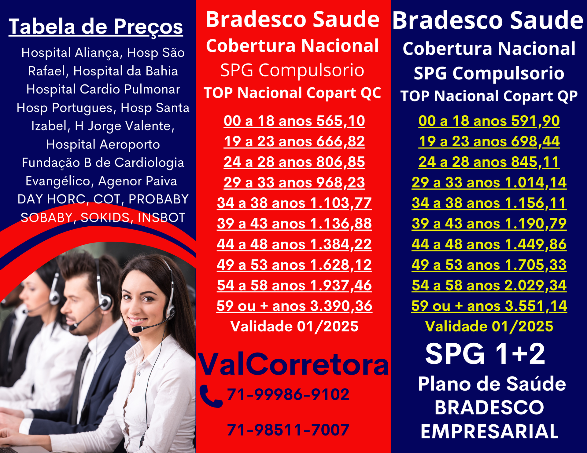 tabelas bradesco saude empresarial