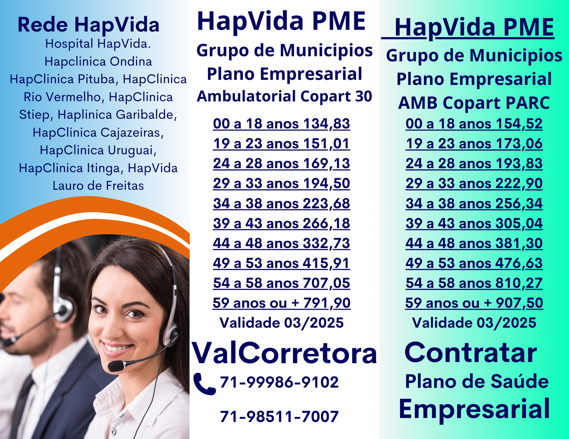 tabela comparativa de preços HapVida saude empresarial