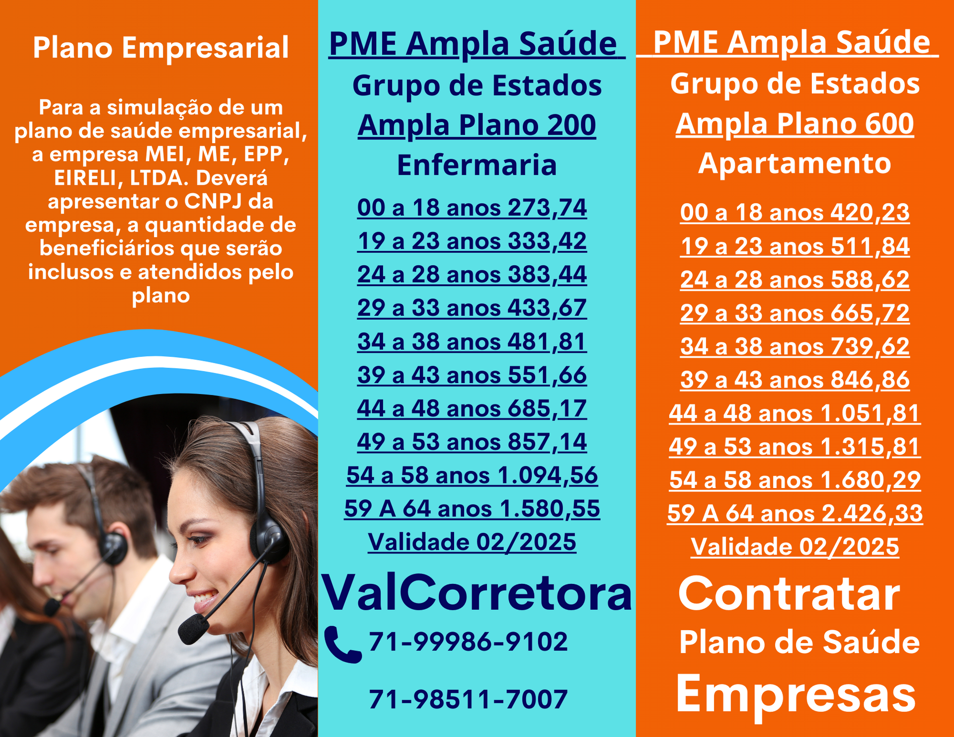 tabela comparativa de preços Ampla saude ampla saude empresarial